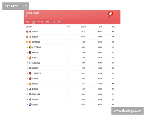 国安中超赛程表 国安中超赛程表