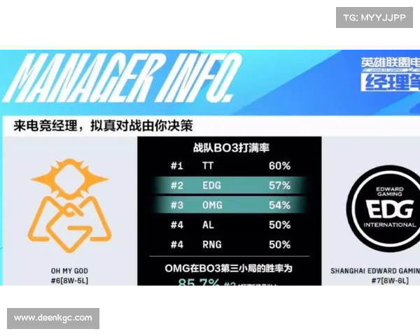 季后赛日程 季后赛日程